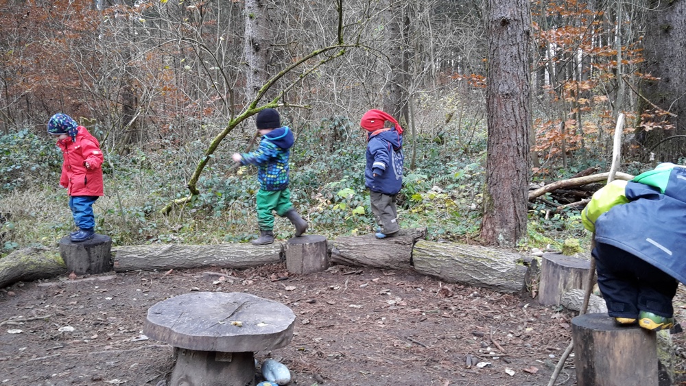 Tagesablauf - Wald Kreativ Kindergarten Neuried